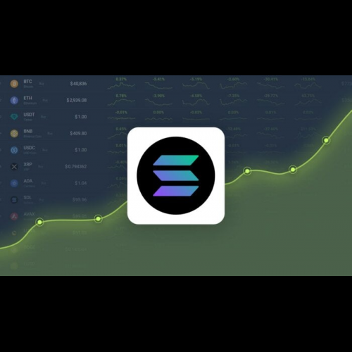 Solana Surges, Primed for Continued Gains: Comprehensive Analysis