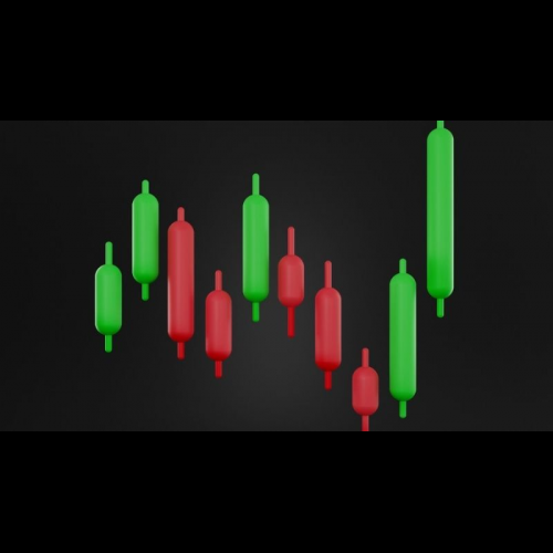 Telos Risk Assessment: Moderate