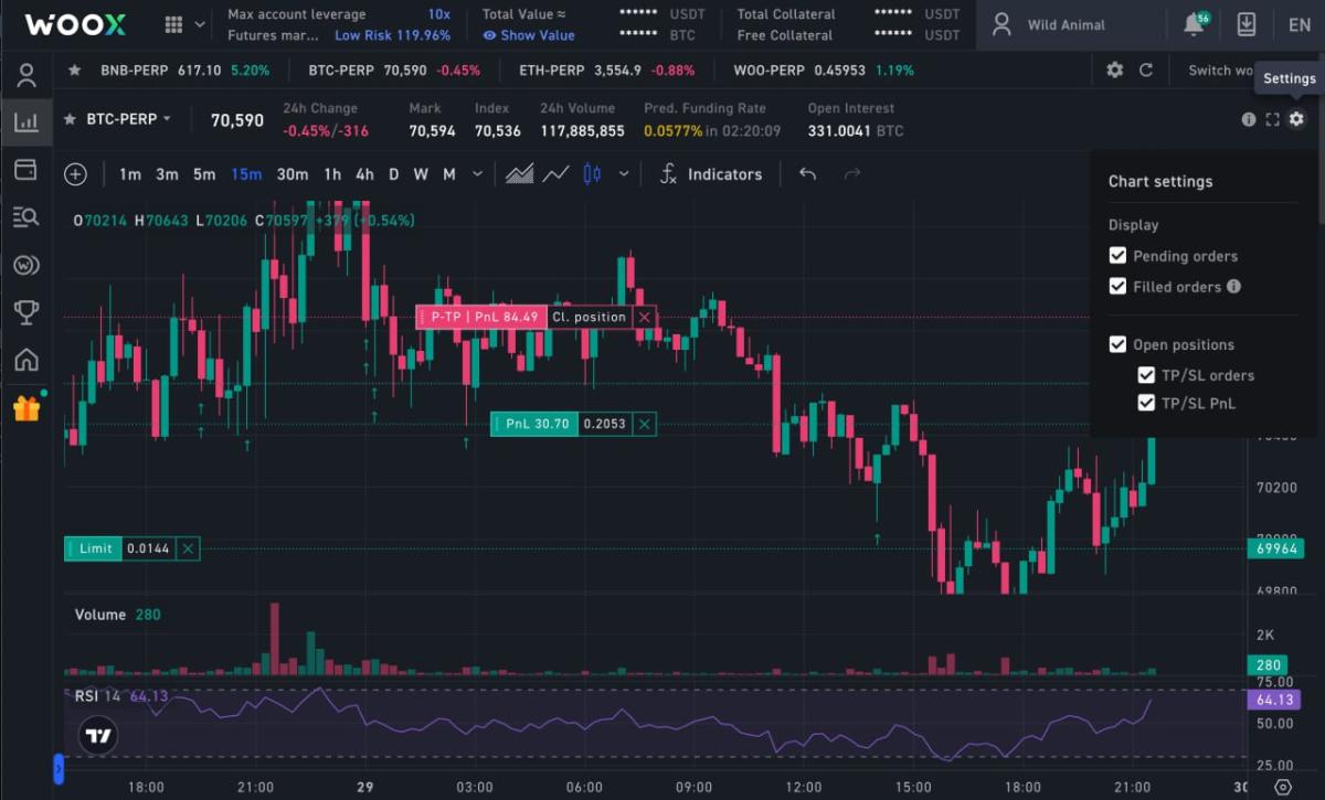 WOO X Integrates Cutting-Edge TradingView for Enhanced User Experience