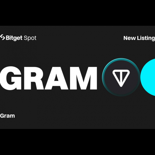 Bitget上线GRAM DeFi项目助推创新区