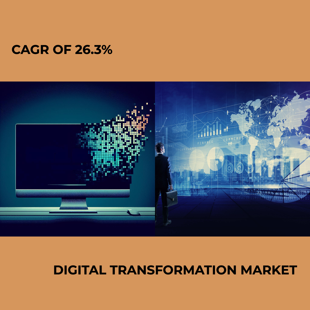 デジタルトランスフォーメーションにより急速に進化する市場が拡大