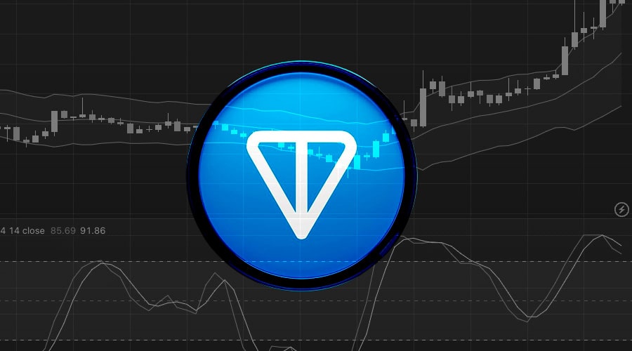 Toncoin (TON) 飆升至歷史新高，標誌著卓越的市場表現