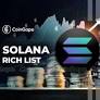 Solana 的顶级狗揭晓：深入了解 Solana 富豪榜