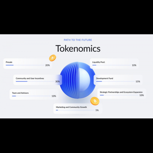 StakeLayer startet den Vorverkauf von $STAKE-Token und revolutioniert Bitcoin Layer 2 mit einer Re-Stake-Lösung