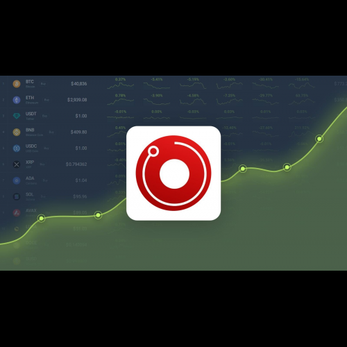 Render Token Soars: Surge Analysis and Price Forecast