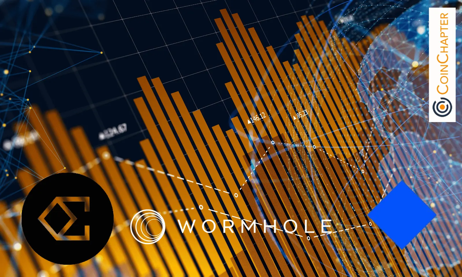 Wormhole、Ethena 和 Waves 成为加密市场巨头，人气飙升