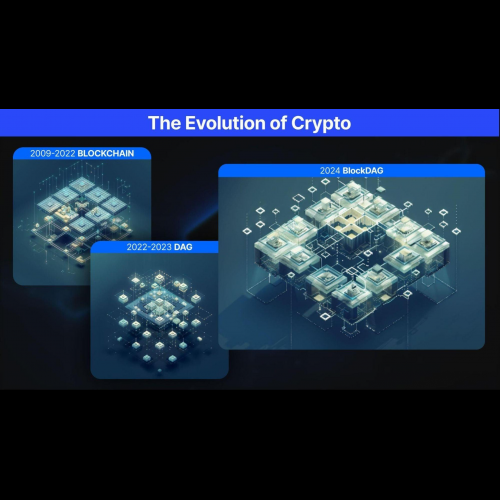 Der Zusammenbruch von Cardano gibt Anlass zur Sorge; BlockDAG entwickelt sich zum Innovationspionier in der Kryptosphäre