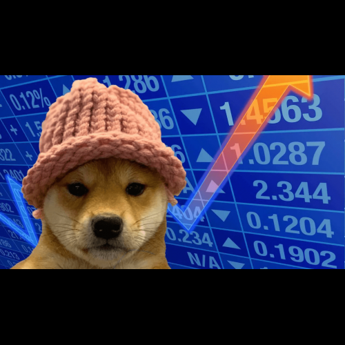 Dogwifatは12%急落、Memeコイン市場は急落