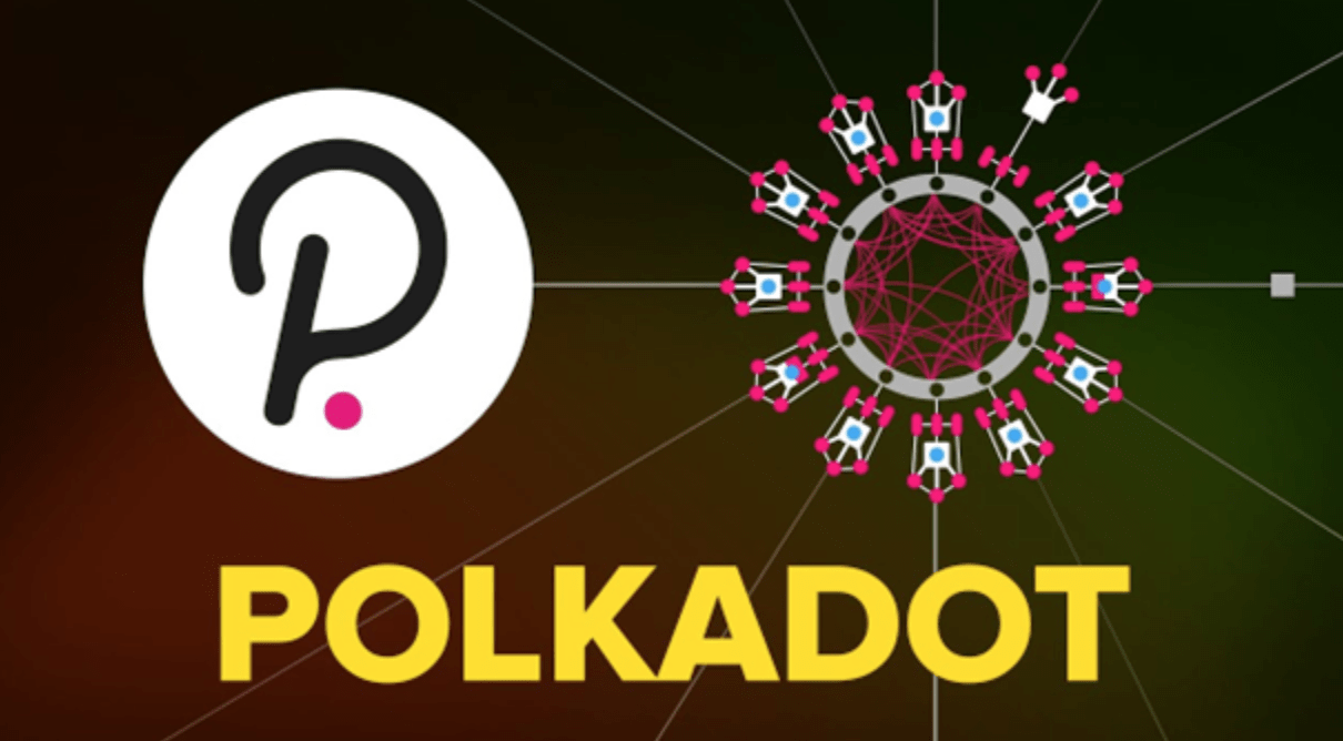 Ethereum and Polkadot Investors Gooseflock to Kelexo Presale for P2P Lending Revolution