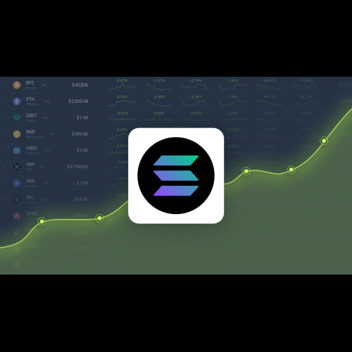 Solana Price Poised for Recovery, Up 29.99% by April 10th