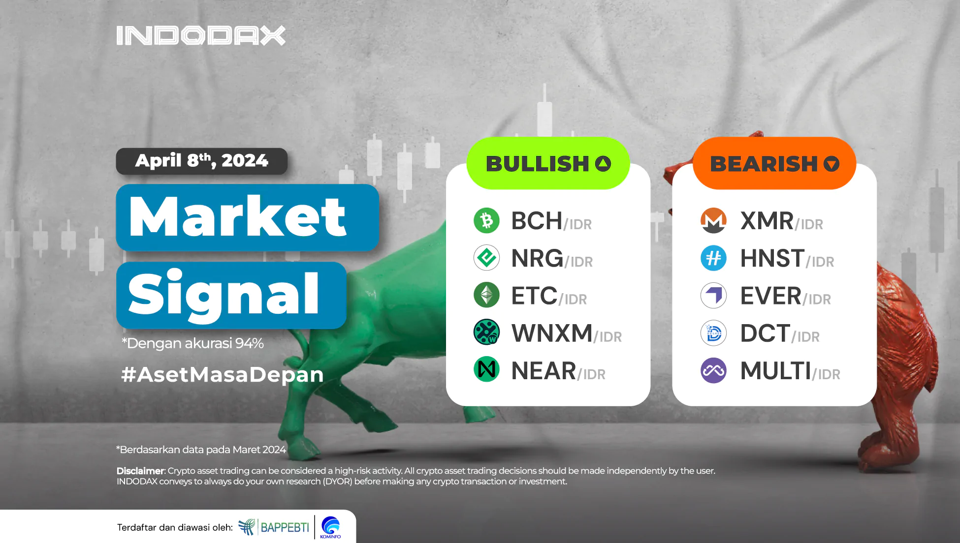 Bitcoin Cash erholt sich, Ethereum Classic steigt, NEAR-Protokoll zeigt Potenzial