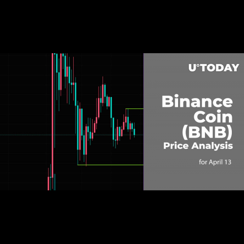 Die Kryptowährungsmärkte fallen am Wochenende, wobei Binance Coin (BNB) einen großen Einbruch erlitt