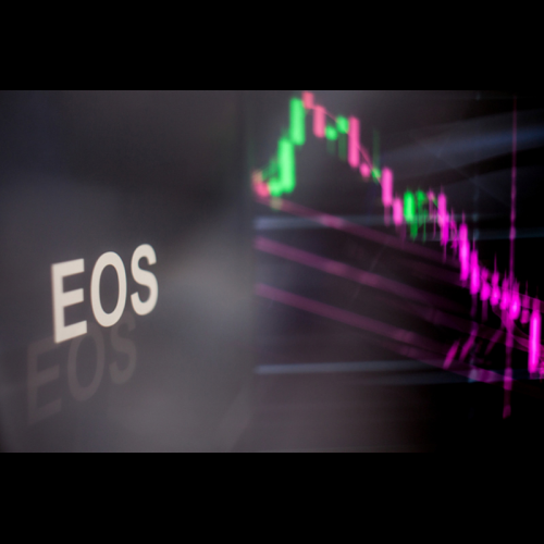 EOS Soars 10.52% in Single Day, Market Cap Recovers