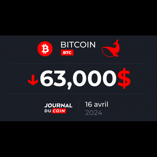 Les marchés des crypto-monnaies plongent, le Bitcoin tombe en dessous de 23 000 $