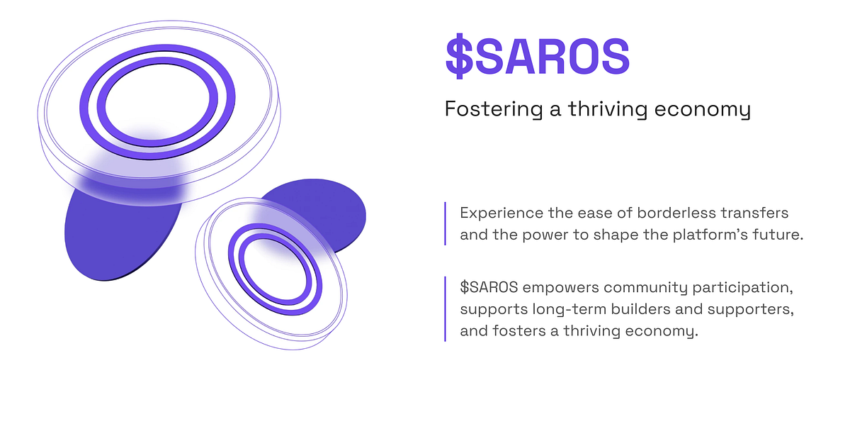 Bulb und Saros arbeiten zusammen, um das digitale Asset-Management zu verbessern