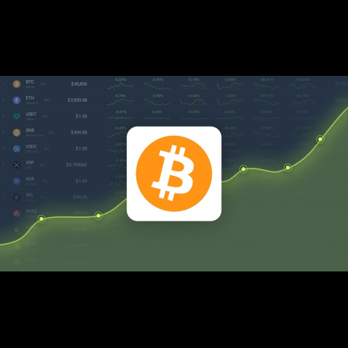 Bitcoin Bearish Sentiment Amid Market Volatility