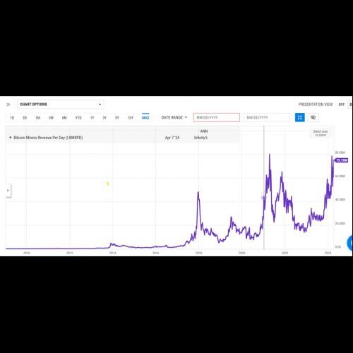 半減期が近づくにつれ、ビットコインマイナーは経済的岐路に直面する