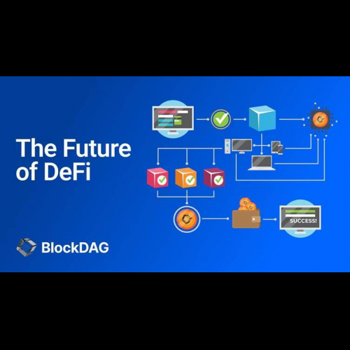 Aktualisierungen des Kryptomarktes: Die Hürden der Erholung von Ethereum, der Token-Burn von Shiba Inu und der große Anstieg von BlockDAG