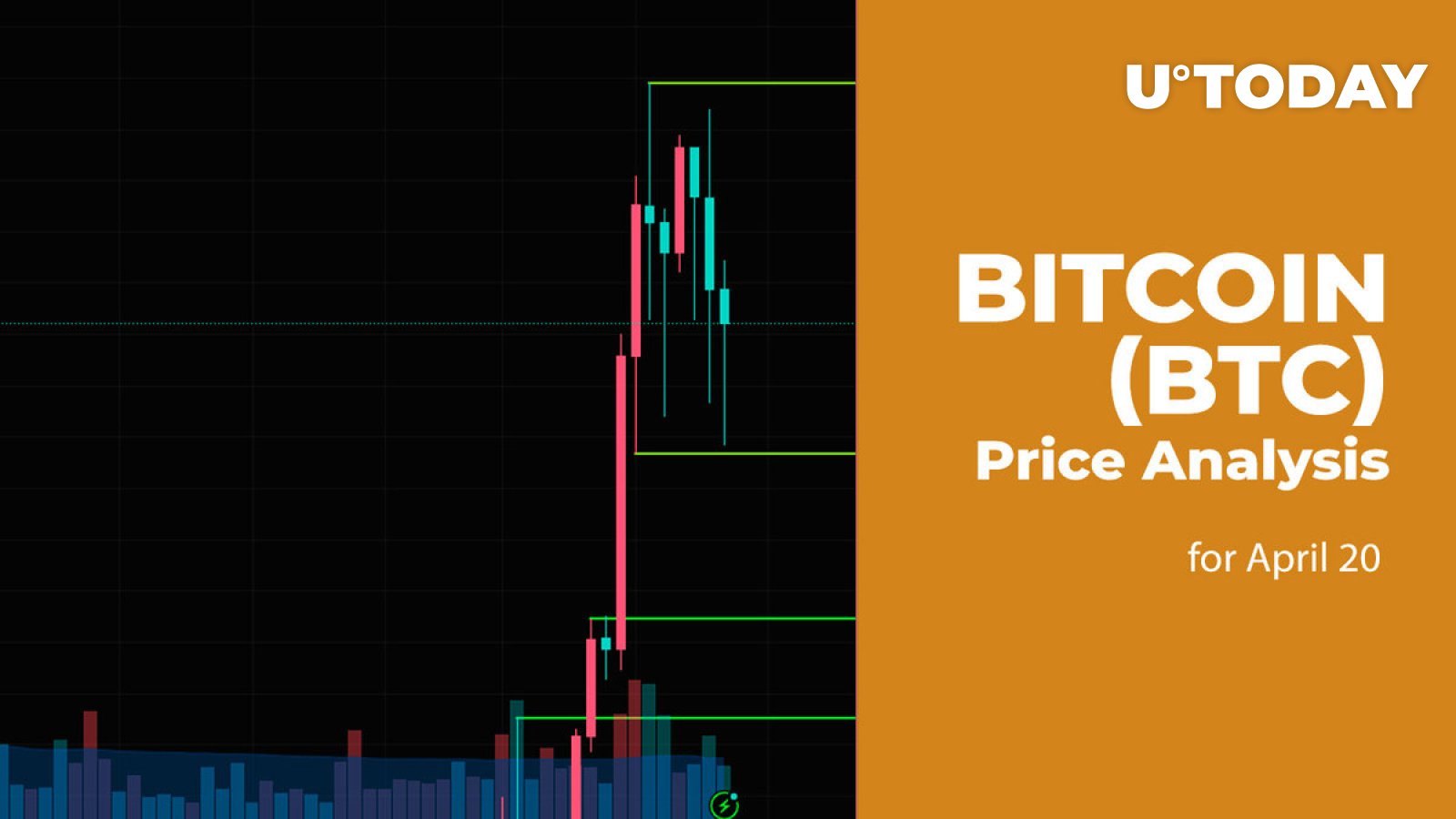 Die Bitcoin-Märkte sind vor dem Wochenende unruhig, sowohl Bullen als auch Bären sind in Schwierigkeiten