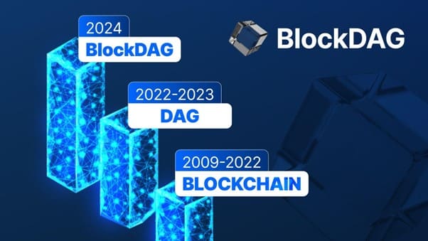 BlockDAG は 1,900 万ドルの資金調達、30,000 倍の投資収益率で注目を集める