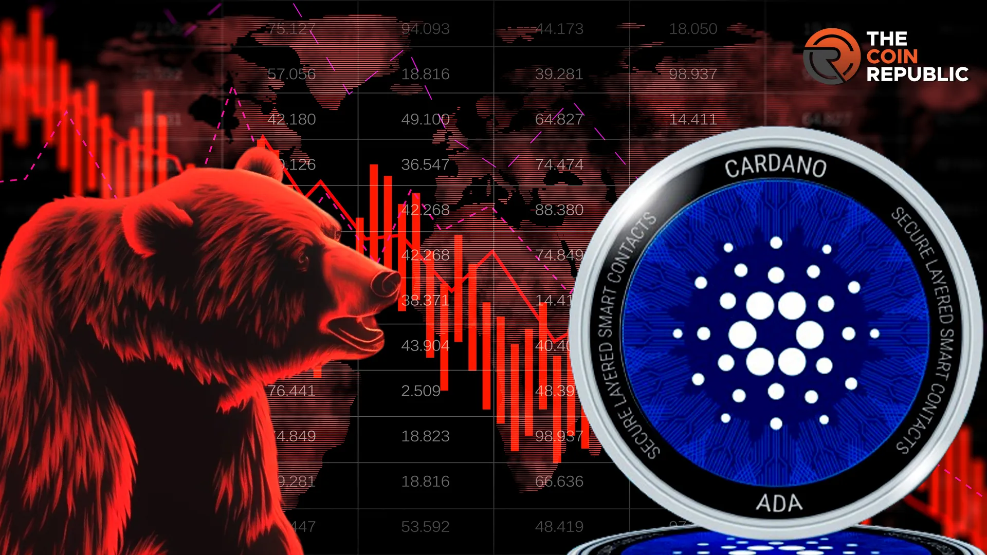 Cardano (ADA) steht vor einem Anstieg, da Käufer nach Dominanz streben