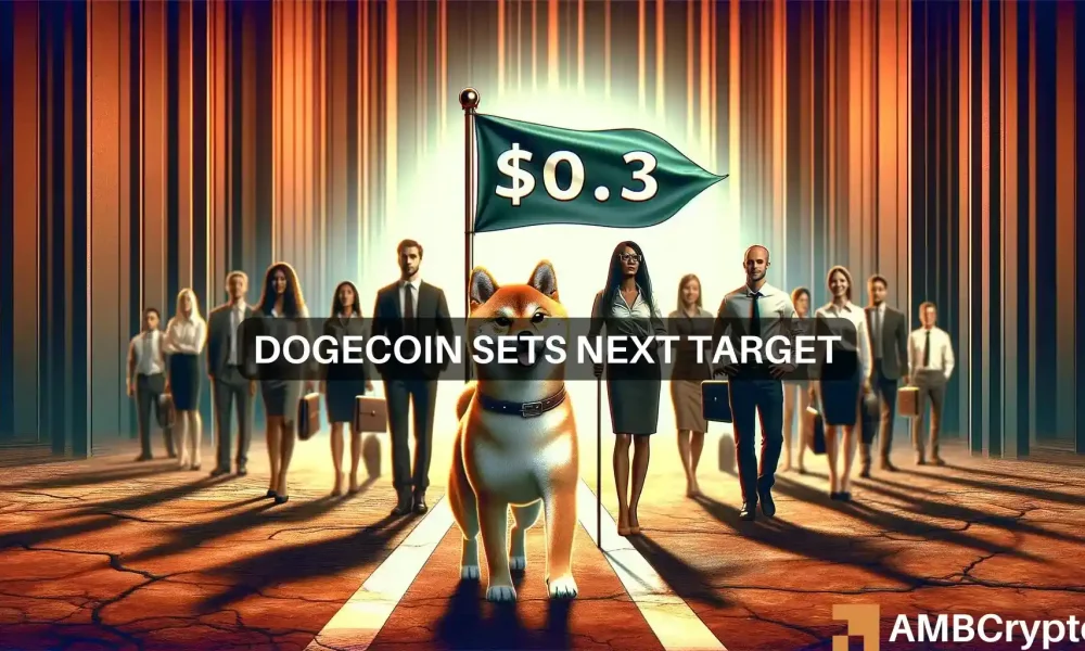 강세 신호에도 불구하고 Dogecoin 가격 정체