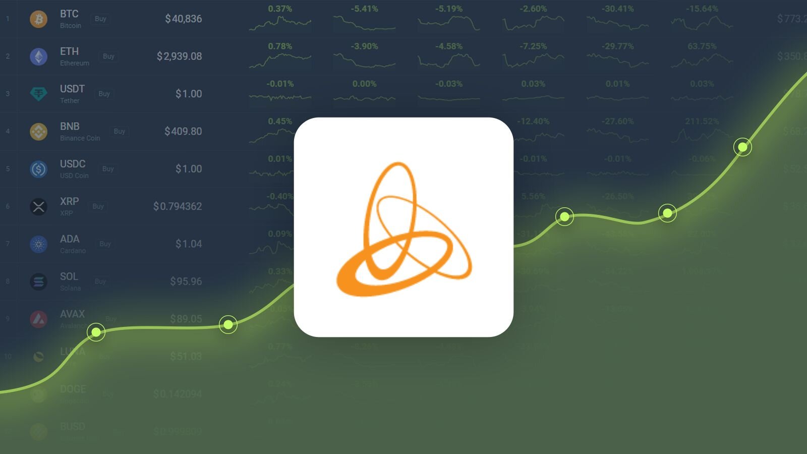 Jasmy Surges 4.25%, Bullish Sentiment Prevails, Price Target Set at $0.026923