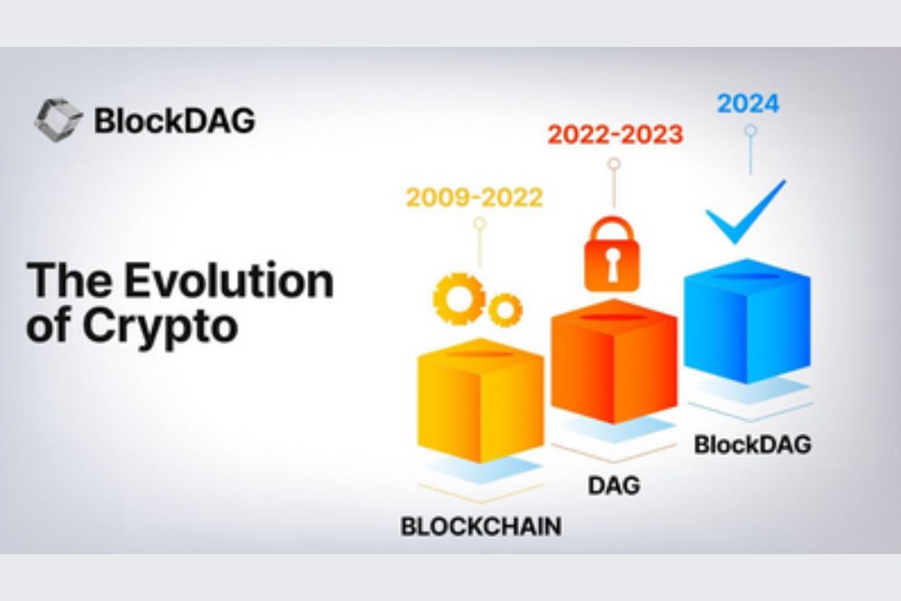 BlockDAG apparaît comme un challenger du marché dans un contexte de volatilité des crypto-monnaies