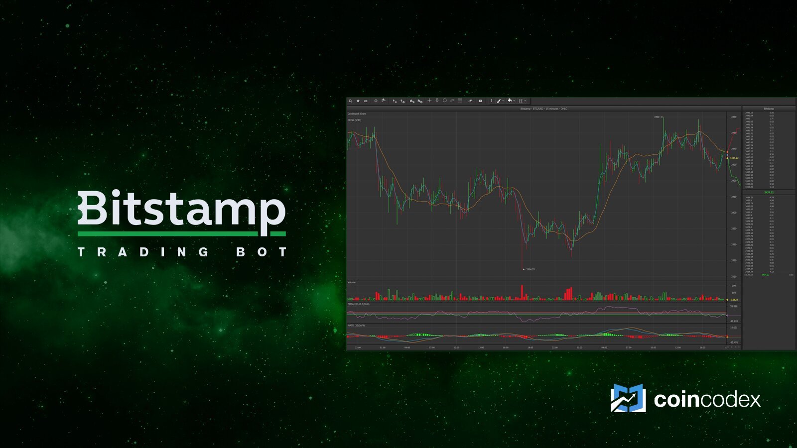 增強您的加密貨幣交易能力：透過 3Commas 掌握 Bitstamp 自動化的藝術