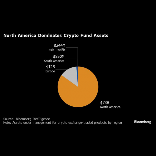 Hong Kong Ascends as Crypto Hub with Debut of Game-Changing ETFs