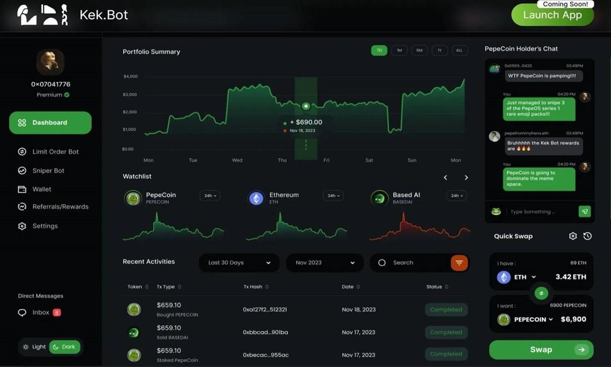 PepeCoin lance le robot de trading révolutionnaire d'intelligence artificielle Kek Bot