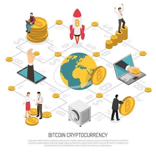 Corinthians Fan Token Staking Guide: Generating Passive Income with $SCCP