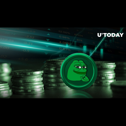 Meme-Coin-Trend: PEPE, WIF und BONK steigen inmitten des Marktabschwungs