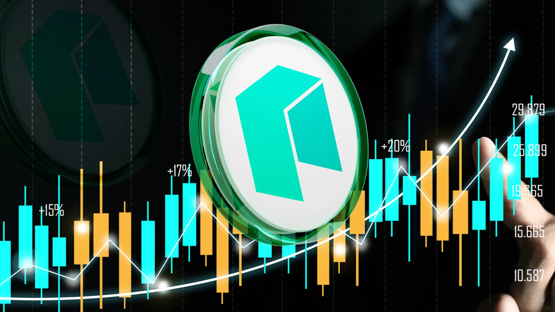 隨著情緒惡化和技術面走弱，NEO 價格下跌