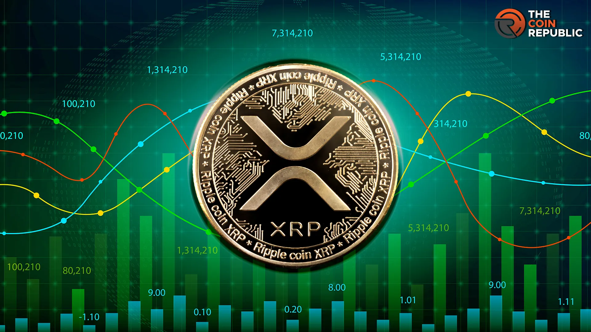 XRP 在市场混乱中复苏：鲸鱼吸筹，多头冲锋