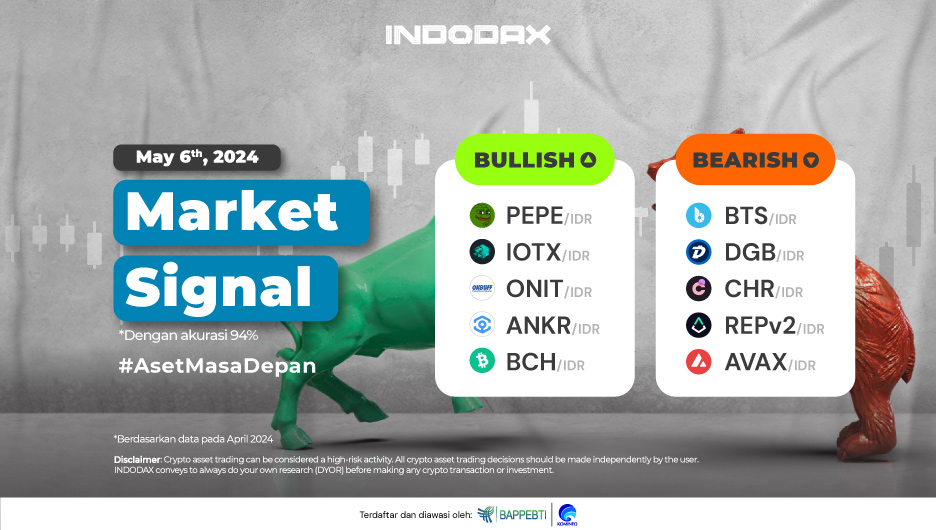 Bullish and Bearish Crypto Assets: A Comprehensive Market Outlook