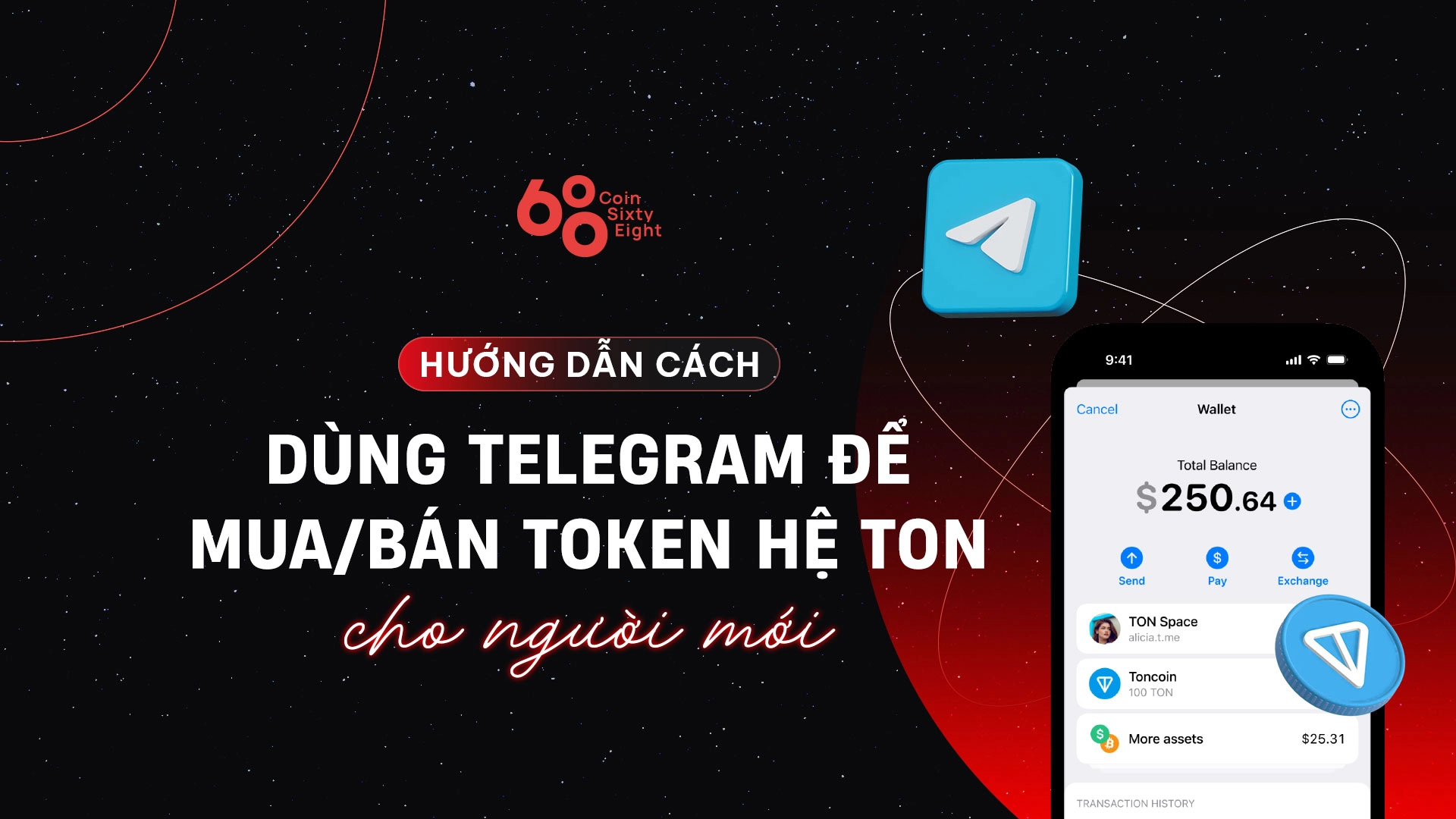 <h2>Dive into TON Ecosystem: How to Buy and Sell TON Tokens on Telegram</h2>