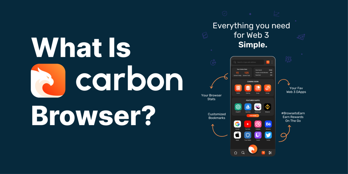 Carbon Browser는 웹 브라우징의 미래를 보여줍니다: 개인 정보 보호, Web3 권한 부여 및 손끝에서 얻을 수 있는 보상