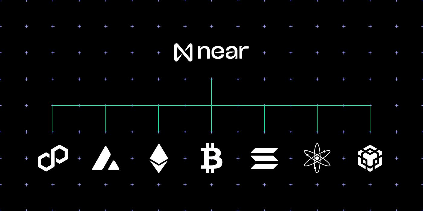 Chain Signatures Mainnet Release Brings Chain Abstraction to Life