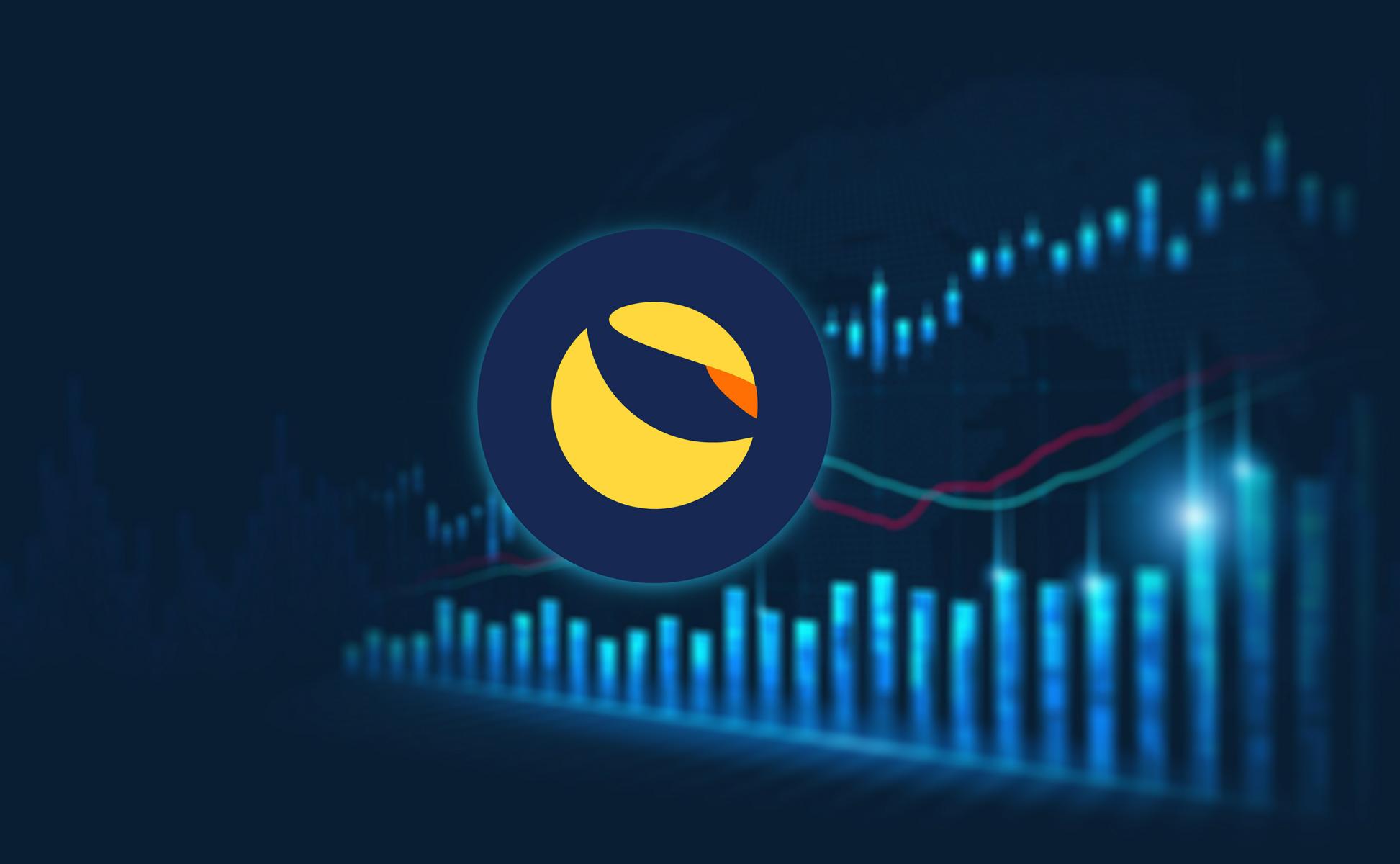 Die Insolvenzanhörung nach Kapitel 11 von Terraform Labs beginnt am 19. September 2024