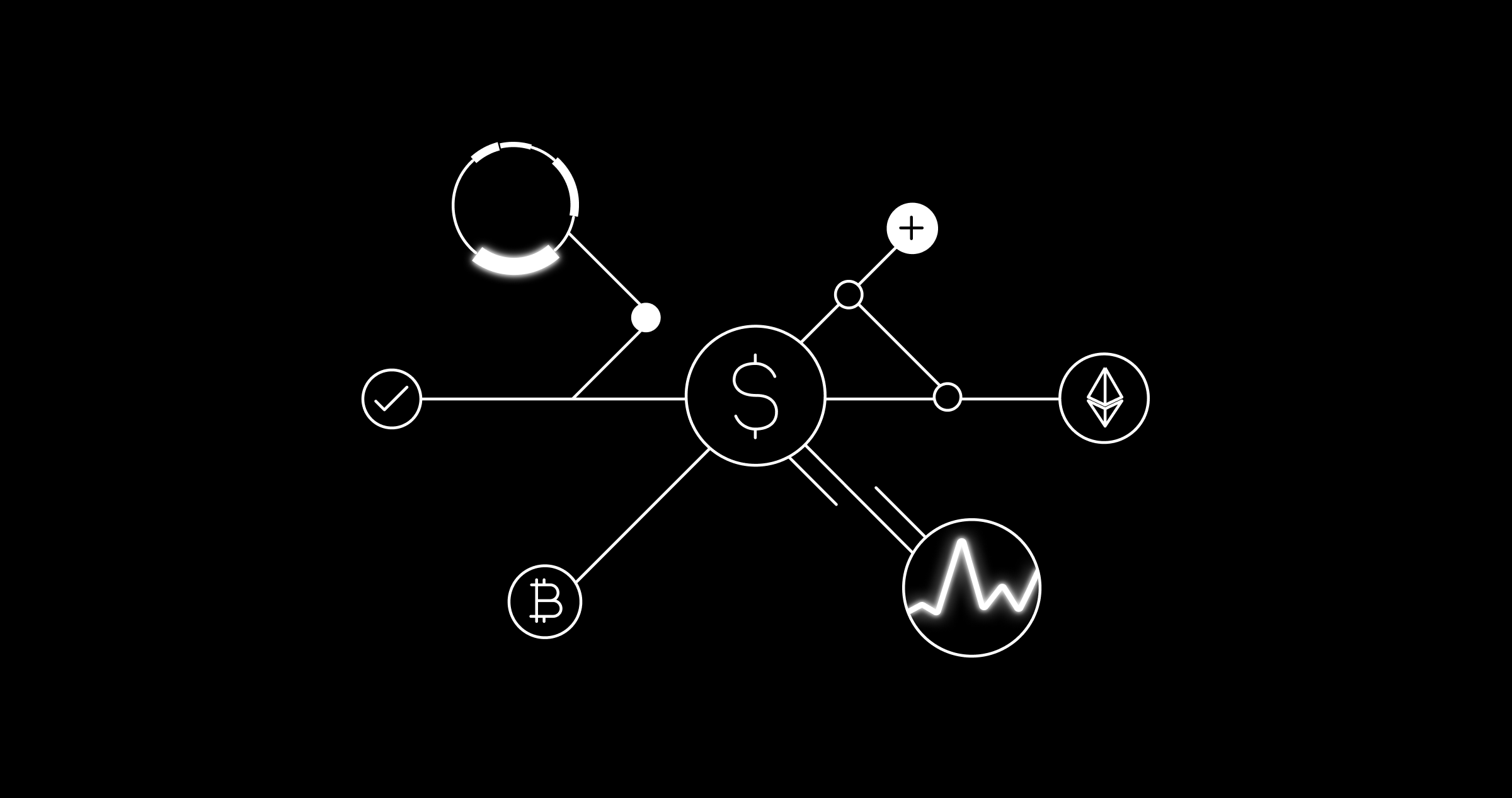 THORChain：去中心化跨鏈交換終極指南