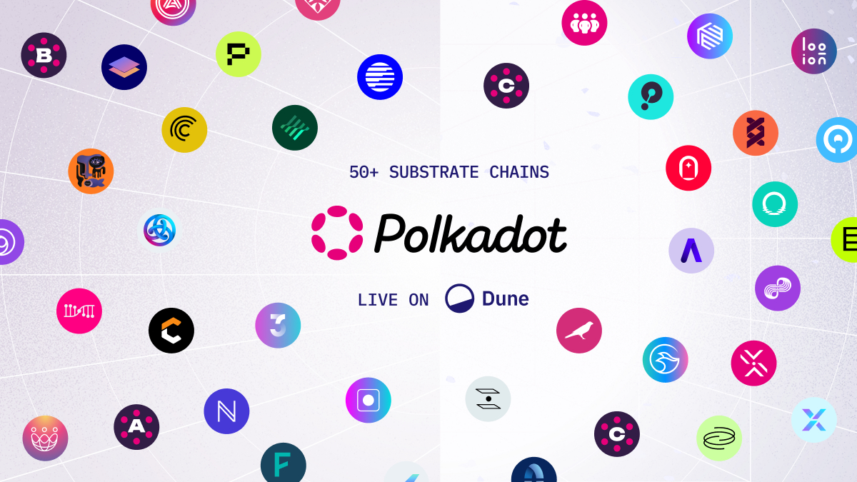 Dune Becomes the Most Comprehensive Onchain Data Hub for Polkadot's 50+ Parachains