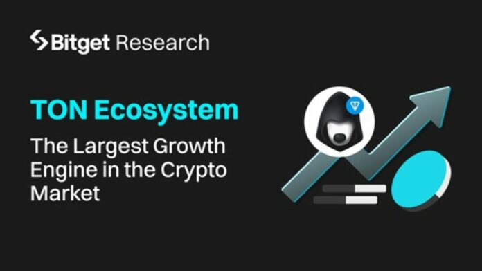 TON Blockchain Ecosystem Report: 900 Million Active Users, $350 Million TVL, and the Potential to Disrupt Ethereum