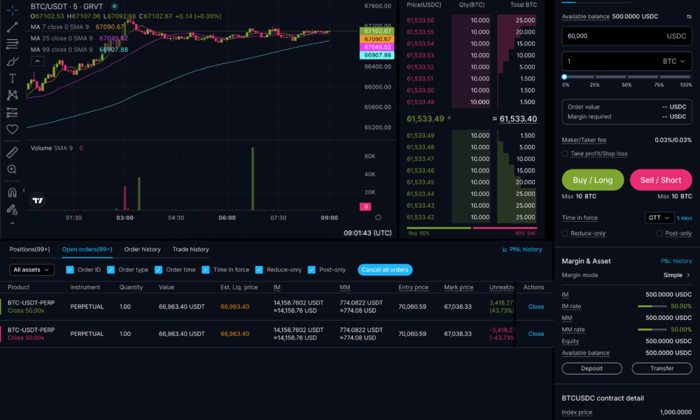 GRVT Open Beta Testnet : une opportunité pionnière dans l’espace cryptographique