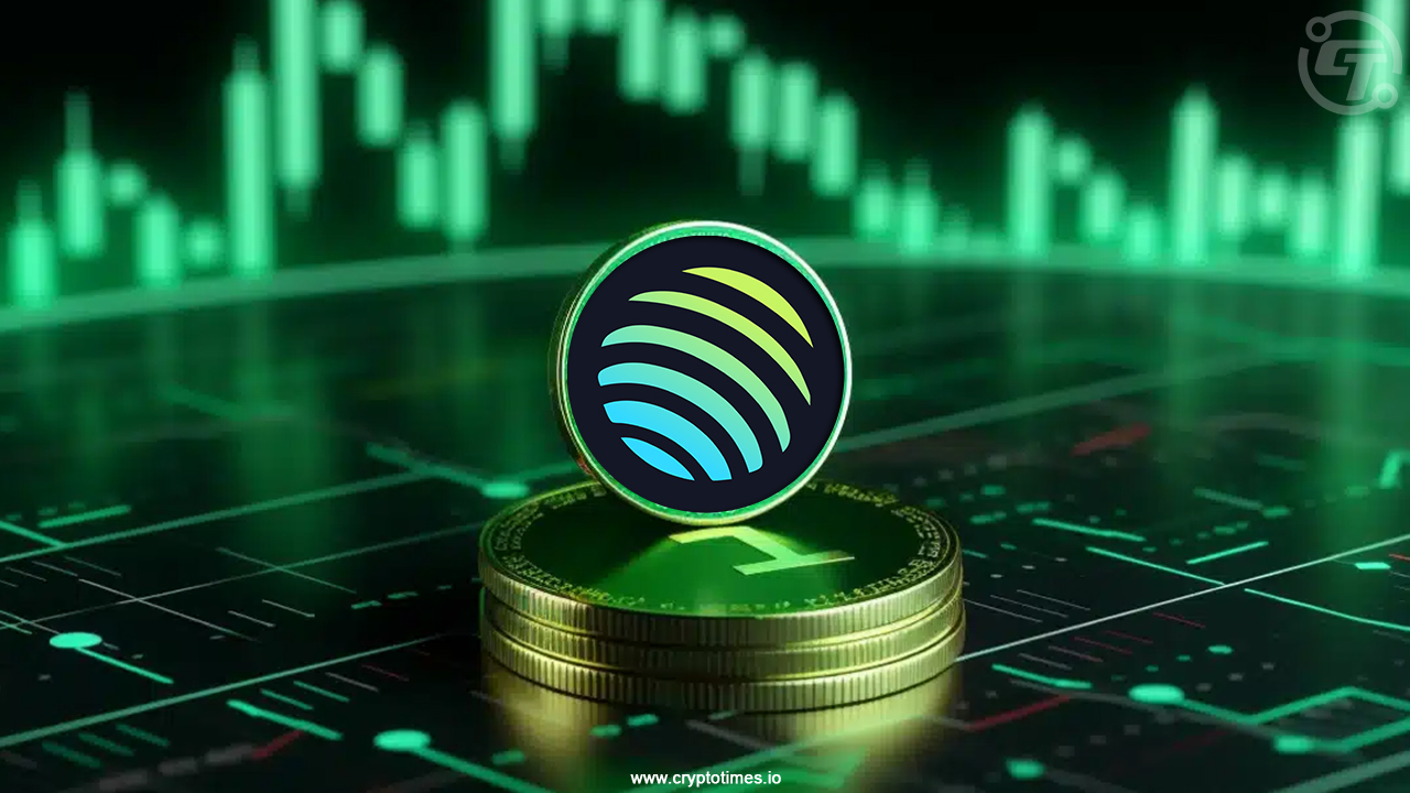 Jupiter Token (JUP) Surges Nearly 13% in 24 Hours to Reach $0.8864, Making Headlines