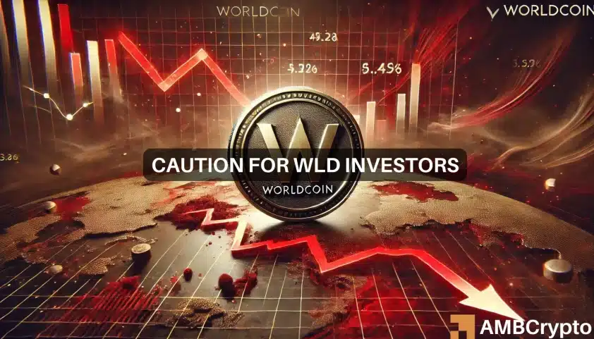 Worldcoin (WLD) Price Prediction 2022-23