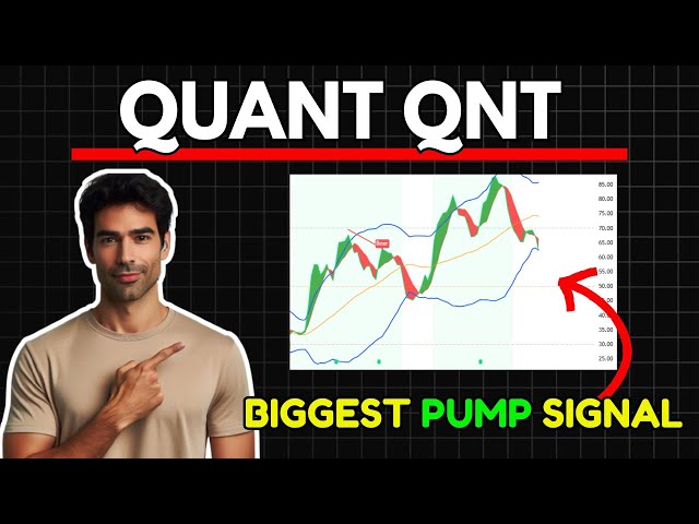 QUANT : SIGNAL DE POMPE Explosif Clignotant | Prévision de cours Quant qnt