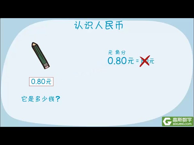 1072 認識人名幣| 高斯小學奧數知識點影片| math olympiad #數學