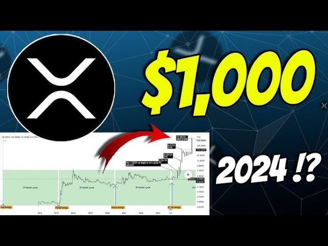 그는 10시간이라고 말했습니다!🚀XRP 코인은 엄청난 가격 상승을 위한 준비가 되어 있습니다: 역사상 가장 큰 고래 구매가 여기에 있습니다🔥