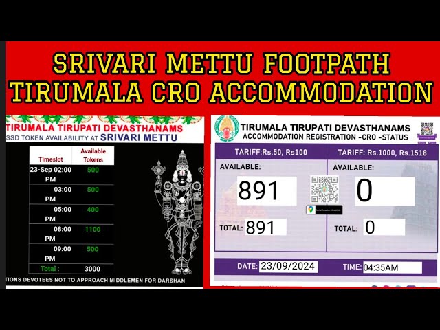 Srivari Mettu-Fußweg-Token, Tirumala CRO Offline-Unterkunftsstatus ...